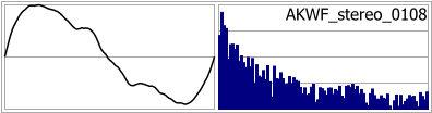 AKWF_stereo_0108