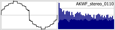AKWF_stereo_0110